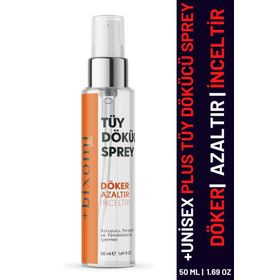 Bixomi 50 ml Tüy Dökücü Sprey