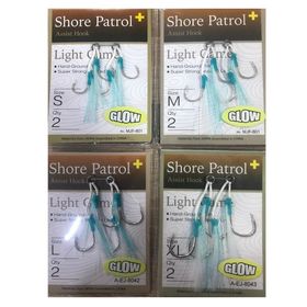 Bkk Shore Patrol Assist İğneler