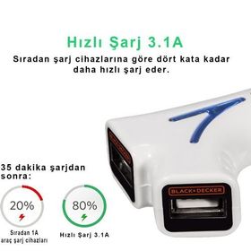 Black & Decker PIUSB2BE 3.1 Amper Çift Çıkışlı USB Araç Şarj Cihazı