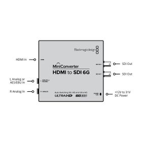 Blackmagic Design SDI to HDMI 6G Mini Converter