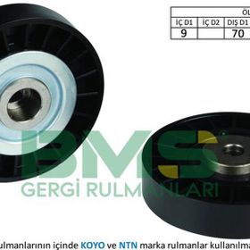 Bms Clio II 1.4-1.6 98-05 Kangoo 1.4 97 EXP 1.4 97 Alternatör Gergi Rulmanı