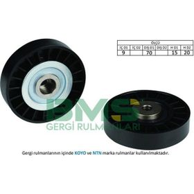 Bms Clio II 1.4-1.6 98-05 Kangoo 1.4 97 EXP 1.4 97 Alternatör Gergi Rulmanı