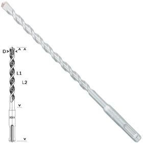 Bosch 2608680271 Plus-1 8x210 mm Matkap Ucu