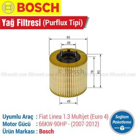 Bosch Fiat Linea 1.3 Multijet 2007 2012 66KW Filtre Bakım Seti