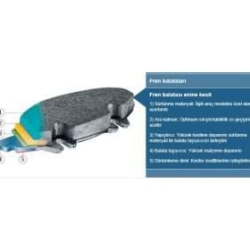 Bosch Honda Civic 1.6 FB7 2013-2016 Ön ve Arka Fren Balatası