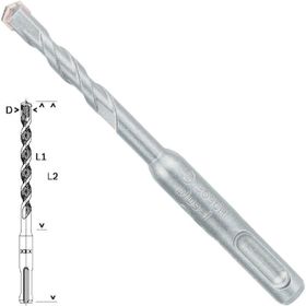 Bosch Sds Plus 1 7x50x110 mm Taş Beton Matkap Ucu