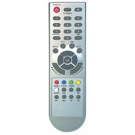 Botech 7200 FTA Plus Uydu Alıcı Kumandası