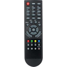 Botech Piko 207 HD Uydu Alıcı Kumandası