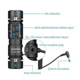 Boya By-mm1 Pro Çift Kafalı Shotgun Mikrofon