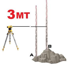 Bts 12385 3 m Metre