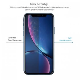 Buff Apple iPhone XR / iPhone 11 Ekran Koruyucu Cam