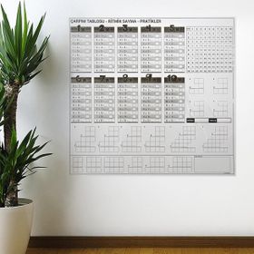 Buffer 105x100 cm Çarpım Tablosu Ezberleme Manyetik Duvar Stickerı