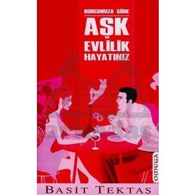 BURCUNUZA GÖRE AŞK VE EVLILIK HAYATINIZ - BASIT TEKTAŞ