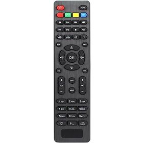 BYCONNERS Astracom Femto Botech Piko 300 Slim Uydu Kumanda