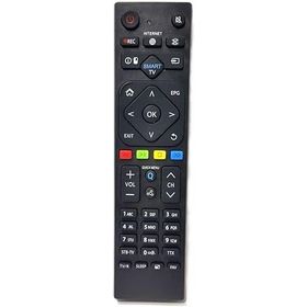 BYCONNERS CRS-212A Sunny 3D Smart LED TV Kumanda