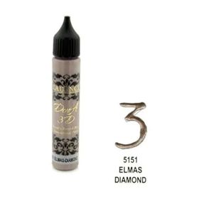 Cadence Elmas 3D Boyutlu 25ml Boncuk Boya