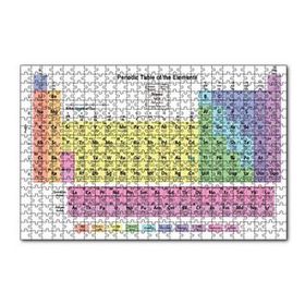 Cakapuzzle Mendeleev Kimya Periyodik Tablo 120 Parça Ahşap Puzzle