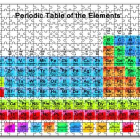Cakapuzzle Mendeleev Kimya Periyodik Tablo Büyük Renkli Mdf 120 Parça Puzzle