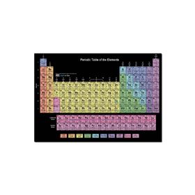 Cakapuzzle Mendeleev Kimya Periyodik Tablo Siyah Zemin 120 Parça Ahşap Puzzle