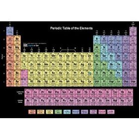 Cakapuzzle Mendeleev Kimya Periyodik Tablo Siyah Zemin Mdf 500 Parça Puzzle