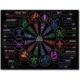 Cakapuzzle Mizahi Tablosuna Göre Meslekler Mdf 500 Parça Puzzle