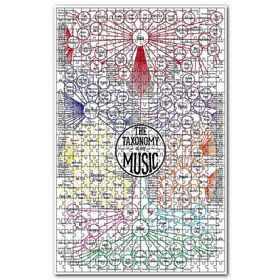 Cakapuzzle Müzik Düzenlemesi Görseli Ahşap 255 Parça Puzzle