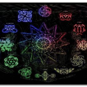 Cakapuzzle Renklerle Burç Sembolleri Mdf 120 Parça Puzzle