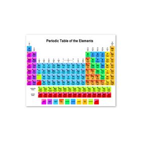 Cakatablo Mendeleev Kimya Periyodik Tablo 25x35 cm Ahşap Tablo