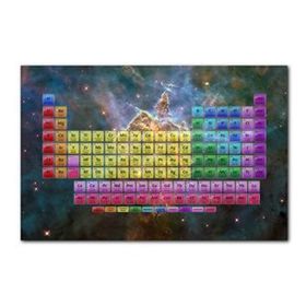 Cakatablo Periyodik Cetvel Galaksiler Arkaplan 25x35 cm Ahşap Tablo
