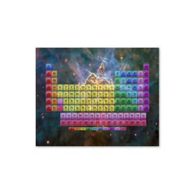 Cakatablo Periyodik Cetvel Galaksiler Arkaplan 25x35 cm Ahşap Tablo
