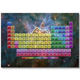 Cakatablo Periyodik Cetvel Galaksiler Arkaplan 25x35 cm Ahşap Tablo