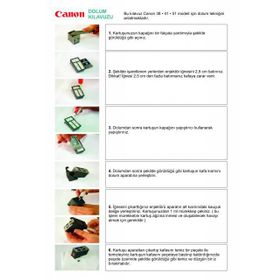 Canon CLI-94 Uyumlu Renkli Kolay Dolum Seti E514 Kurtuş