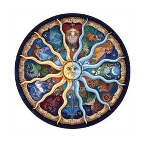 Canvas Hobby Astroloji 70 x 90 cm Kasnaklı Sayılarla Boyama Seti