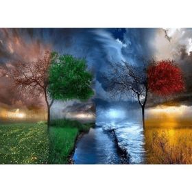 Canvas Hobby Dört Mevsim Kasnaklı 100 x 140 cm Sayılarla Boyama Seti