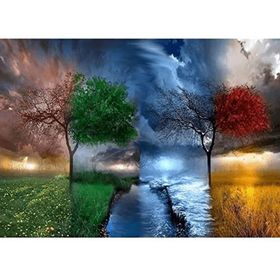 Canvas Hobby Dört Mevsim Kasnaklı 70 x 90 cm Sayılarla Boyama Seti
