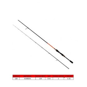 Captain 1430 5-25 gr 238 cm Argento Spın