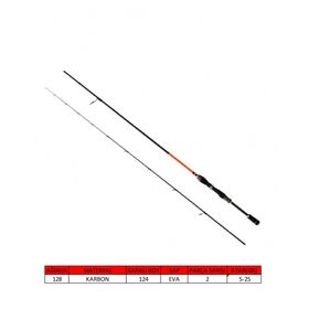 Captain 1430 5-25 gr 238 cm Argento Spın