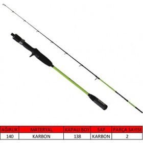 Captain 1432 Sarda 187 cm Slow 1-3 PE Jig Kamışı