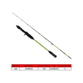 Captain 1432 Sarda 187 cm Slow 1-3 PE Jig Kamışı