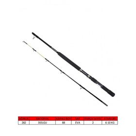 Captain 1433 12 Lbs Atar 150 cm Master Fisher 2 Parça Dolgu Vidalı Tekne Kamışı