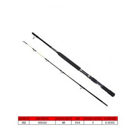 Captain 1433 12 Lbs Atar 150 cm Master Fisher 2 Parça Dolgu Vidalı Tekne Kamışı