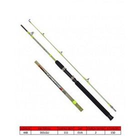 Captain 1433 12 lbs Atar 210 cm Master Fisher 2 Parça Dolgu Vidalı Tekne Kamışı