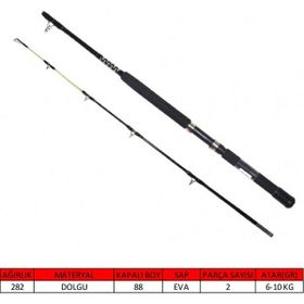 Captain 1433 12 lbs Atar 210 cm Master Fisher 2 Parça Dolgu Vidalı Tekne Kamışı