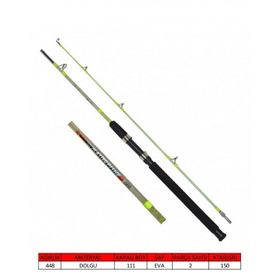 Captain 1433 12 lbs Atar 210 cm Master Fisher 2 Parça Dolgu Vidalı Tekne Kamışı