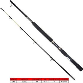 Captain 1434 Morfose Boat 2 Parça 185 cm Tekne Kamışı