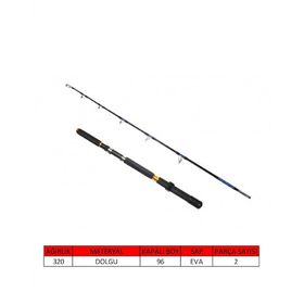 Captain 1435 4-10 lbs Atar 210 cm Corda Boat 2 Parça Solid Tekne Kamışı