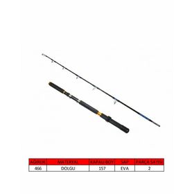 Captain 1435 4-10 lbs Atar 210 cm Corda Boat 2 Parça Solid Tekne Kamışı