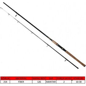 Captain 1436 10 30 gr Atar 240 cm Compact Ugly Stick 2 Parça Spin Kamış