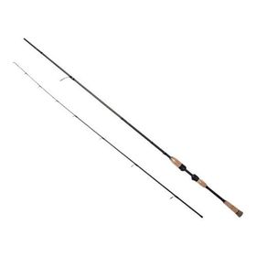 Captain 1438 Ultra Light 2 Parça 0-8 gr 2.20 cm Kamış