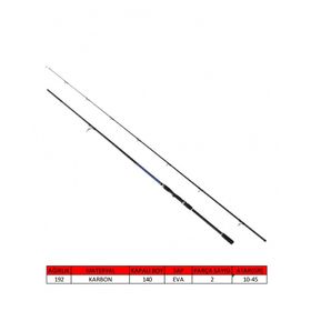 Captain 1441 10-45 gr 270 cm 2 Parça Blue Spın